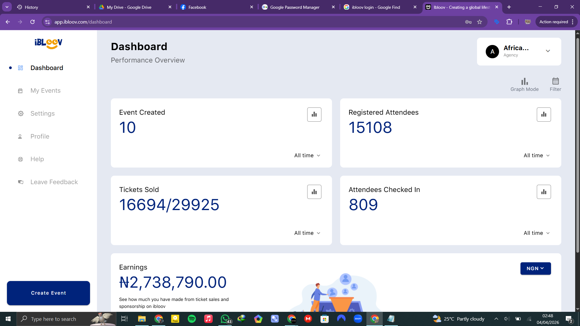 AFDF dashboard screenshot
