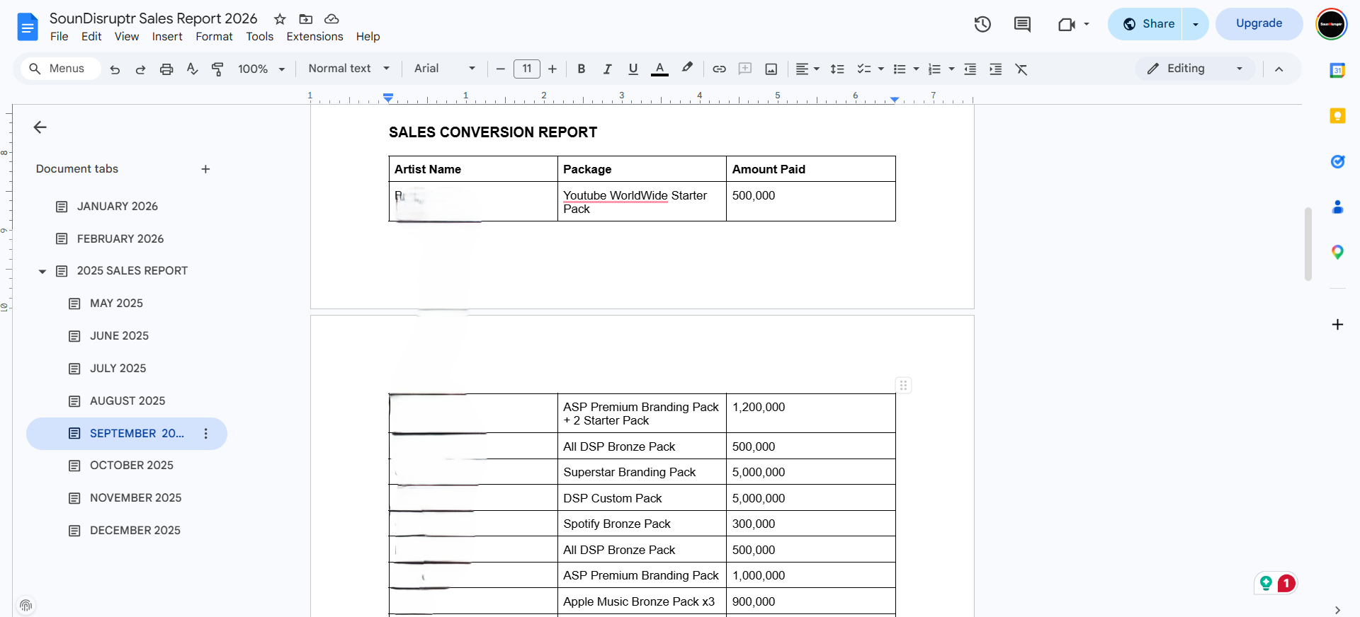 September sales report panel 1